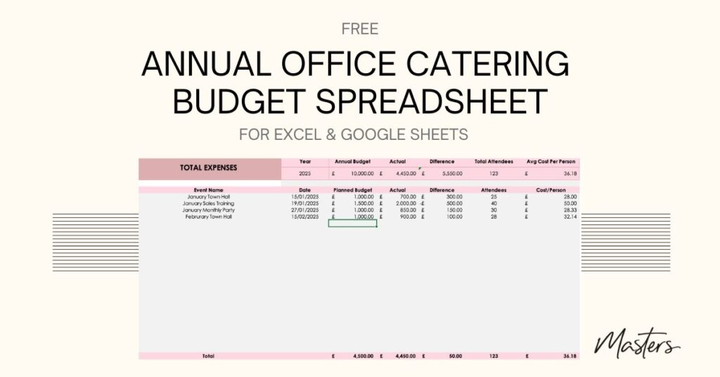 Free-Office-Catering-Budget-Template